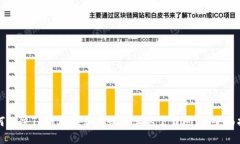 如何解决TP钱包在苹果设备