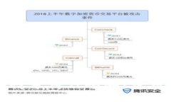 最新TP钱包行情分析及预测